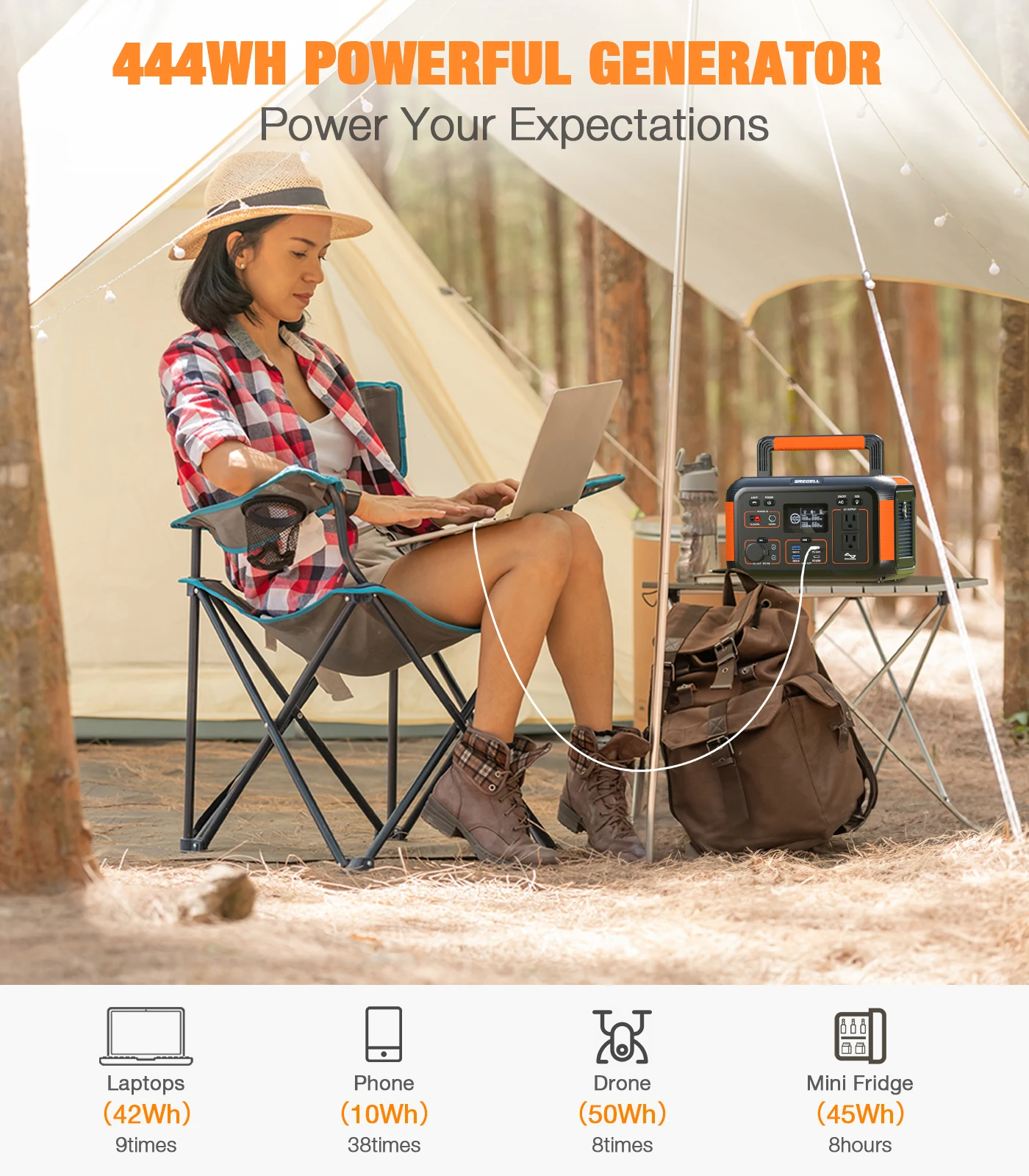 

2026 Grecell Solar Generator 110V Solar Pure Sine Wave AC 60W Home Use Camping Outdoors Trip Emergency Portable Power Station 50