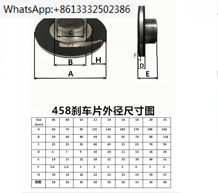 BN06/08/10/12/14/16/18 Motor brake disc brake pad BNC08 (14)