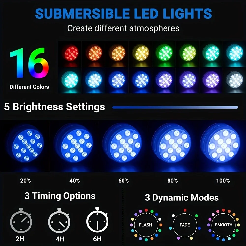 1PC IP68 RGB Waterproof LED Light  Suction Cups Remote Control  Powered Color Changing Light for Bathtub Shower Hot Tub Spa Part