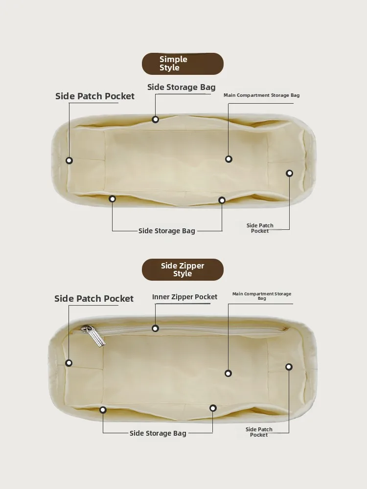 Leichte Nylon-Innentasche für Lv Nano Madeleine Organizer, Aufbewahrungstasche, bezauberndes Zubehör für Männer und Frauen