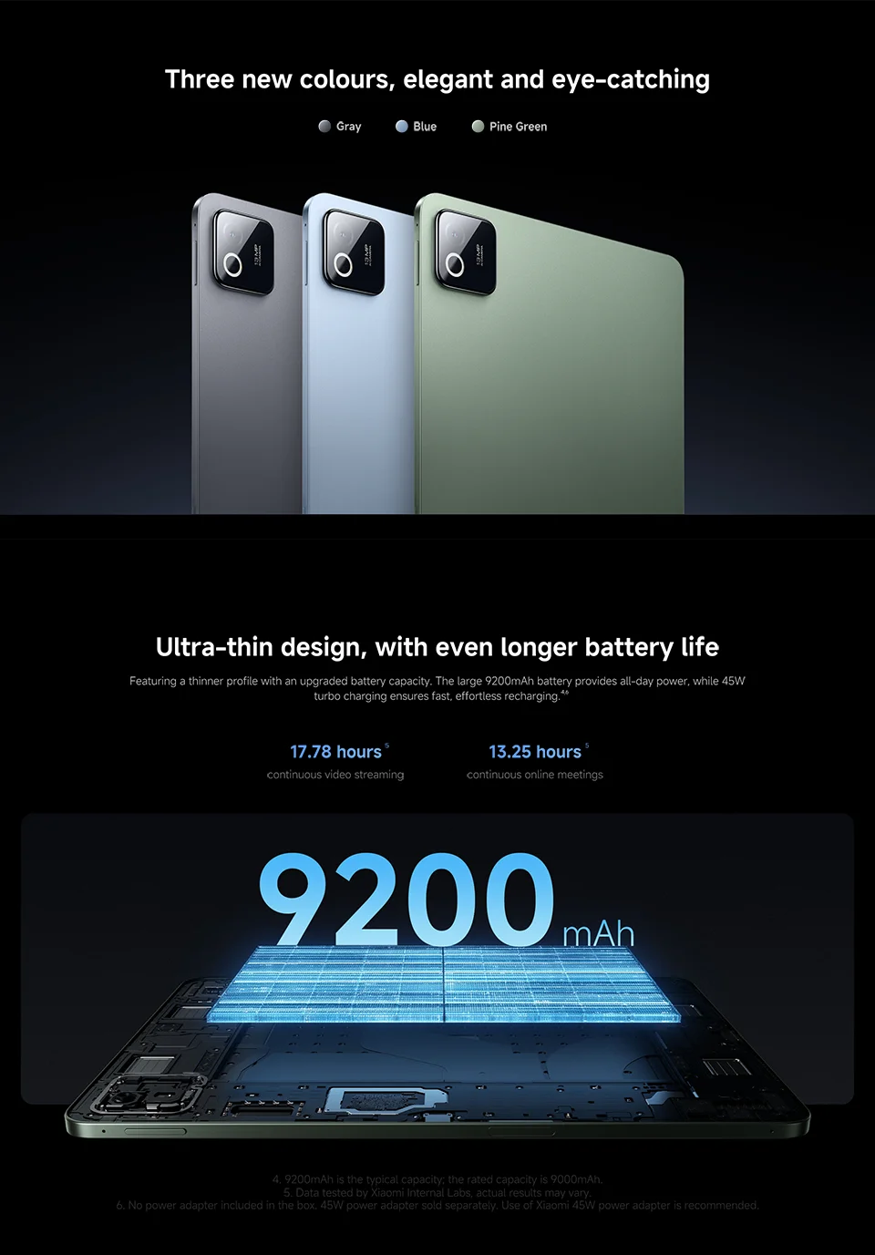 Global Version Xiaomi Pad 8 13MP Camera 11.2' 144Hz Display Mi Tablet Snapdragon® 8s Gen 4 CPU 9200mAh 45W Turbo Charging