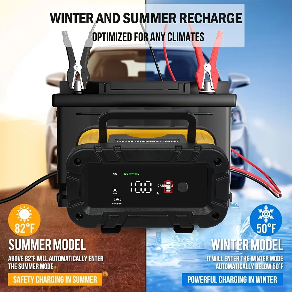 10/20-Amp Auto-Acculader, 12V 24V Volautomatische Batterijhouder, Trickle Charger Voor Agm, Std, Gel, Lifepo4, Loodzuur