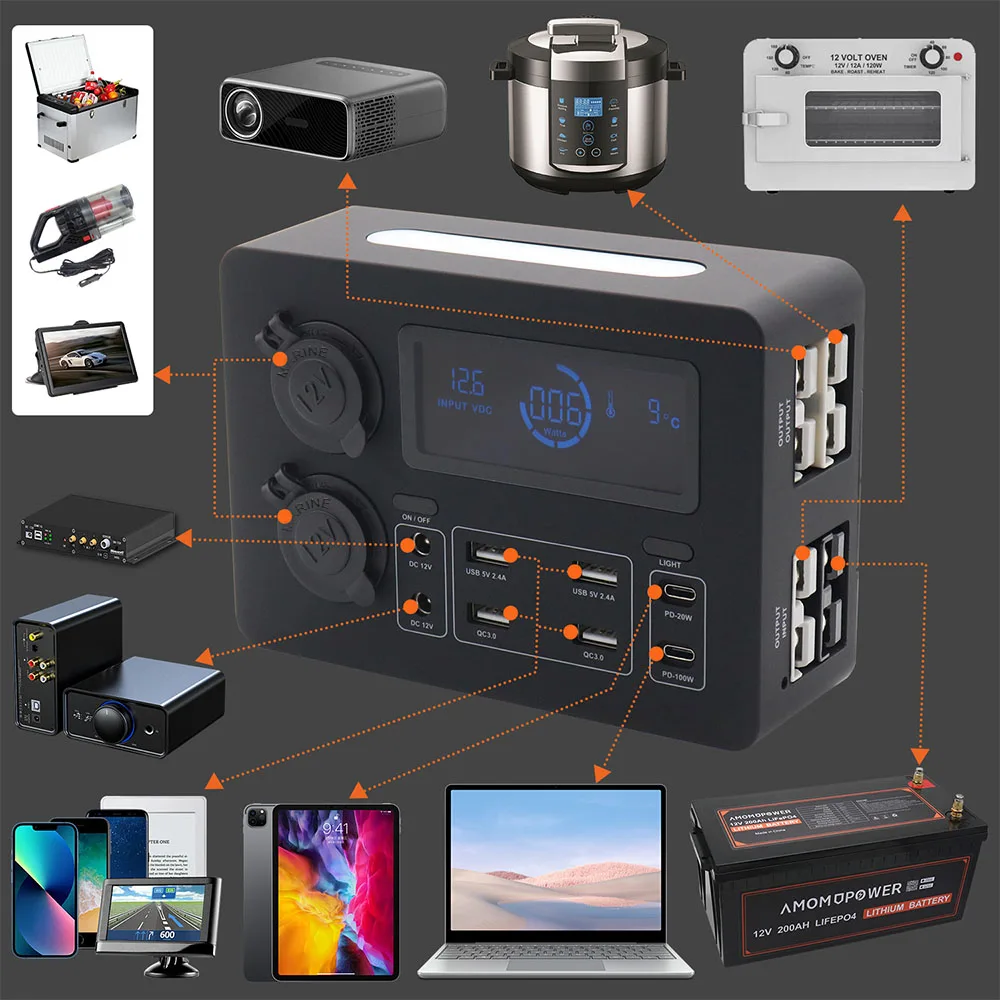 Adattatore di alimentazione per auto Scatola di alimentazione di distribuzione 10/13 porte Caricabatterie USB PD 3.0 Presa accendisigari Interruttore Display digitale Luci a LED
