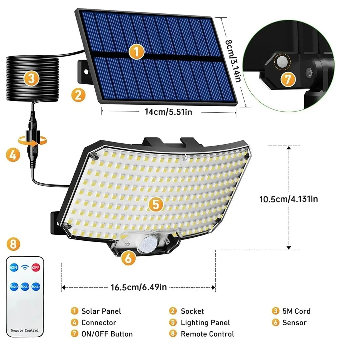 Thumbnail 4 - #41 Best Solar to Buy In 2026