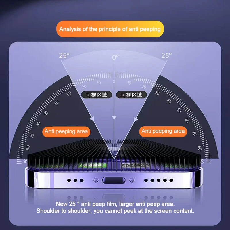 개인 정보 보호 화면 보호기, 아이폰 15, 13, 11, 12, 14 프로 맥스, 미니 7, 8 플러스, 안티 스파이 강화 유리, 아이폰 X, XS 맥스, XR용, 1-4 개