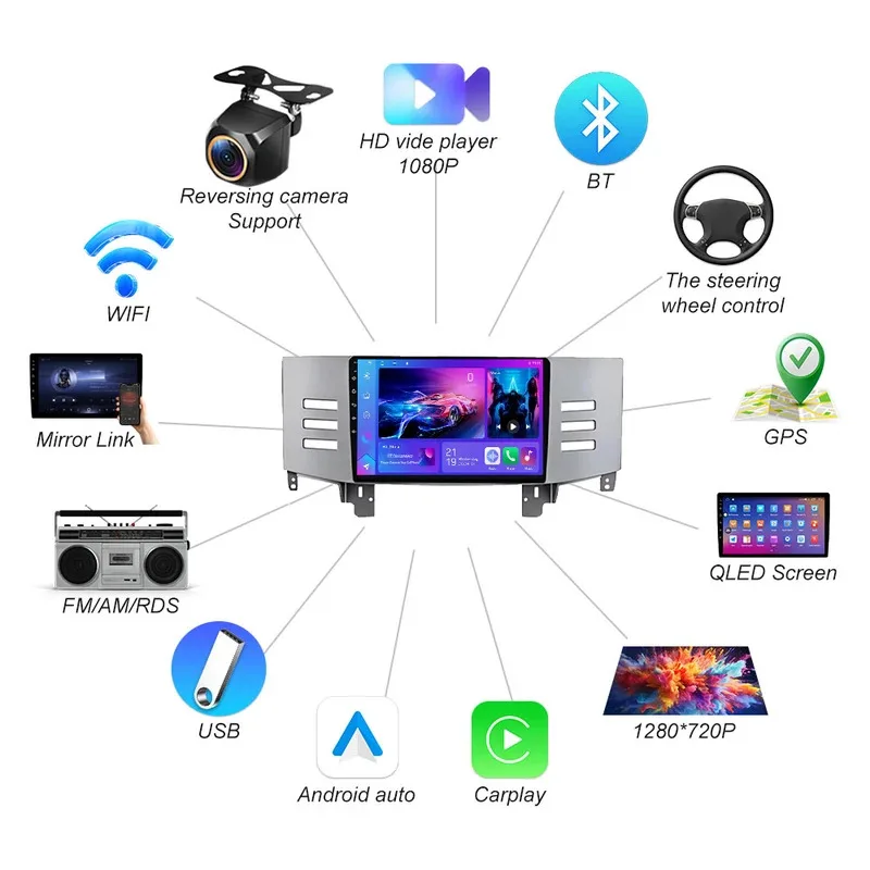 Android 15 For Toyota Reiz Mark X 2005 -2009 Car Radio Multimedi Player Wireless CarPlay GPS Navi BT Split Screen DSP Stereo RDS view 3