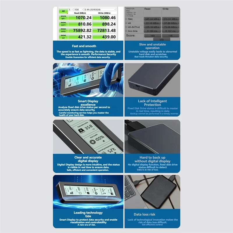 

Корпус M2 Nvme USB 3.2 Gen2 10 Гбит/с Pcie SSD Корпус M.2 Nvme SSD Интеллектуальный цифровой мониторинг здоровья Корпус M.2 SSD