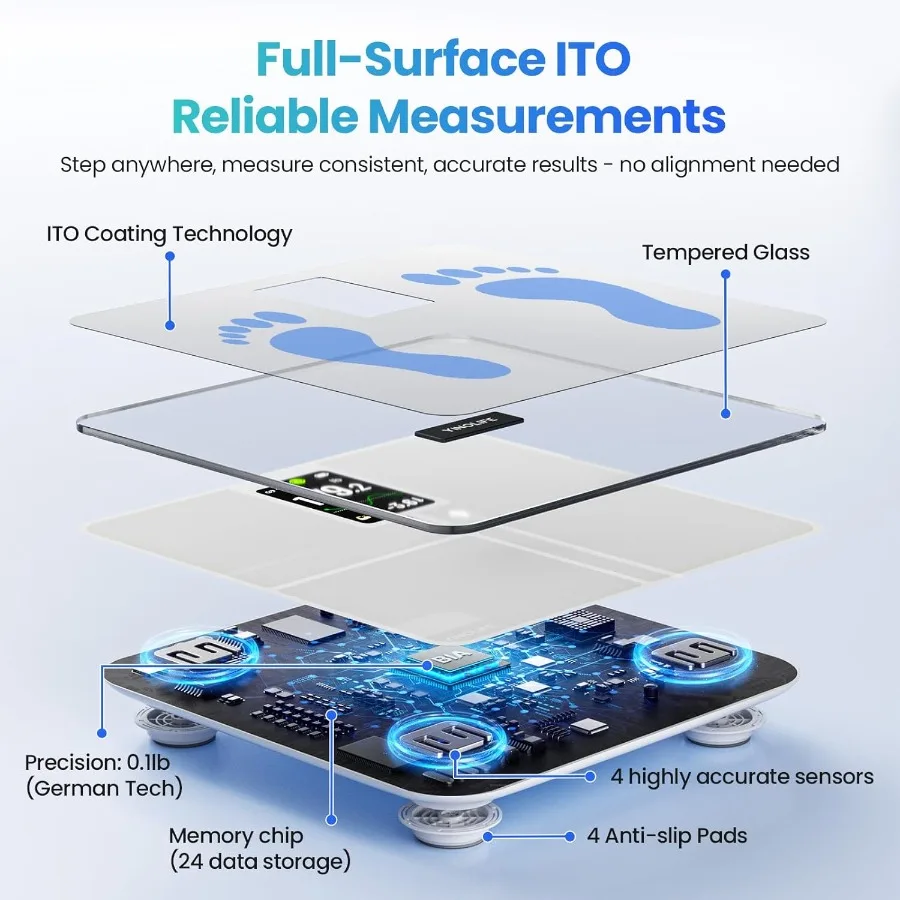مقياس الحمام الرقمي الذكي لمراقبة الصحة الشاملة مع 20 متريًا للجسم بما في ذلك كتلة عضلات الدهون في الجسم وBomI