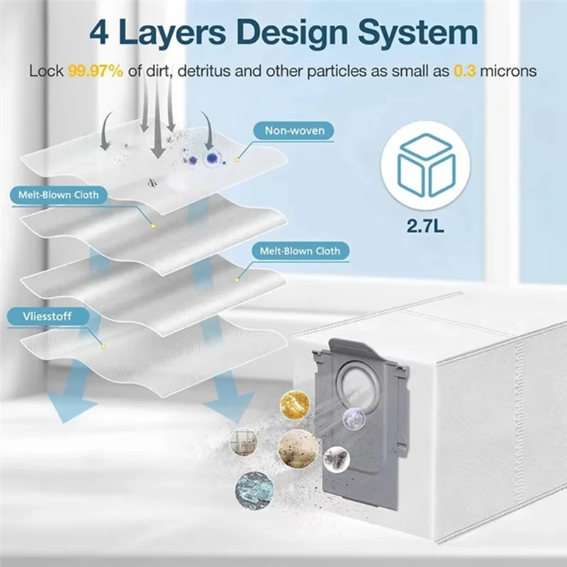 Kit de remplacement LECKL-16PCS pour Roborock Saros 10 / G30 pour Roborock Saros 10 sacs à poussière de remplacement