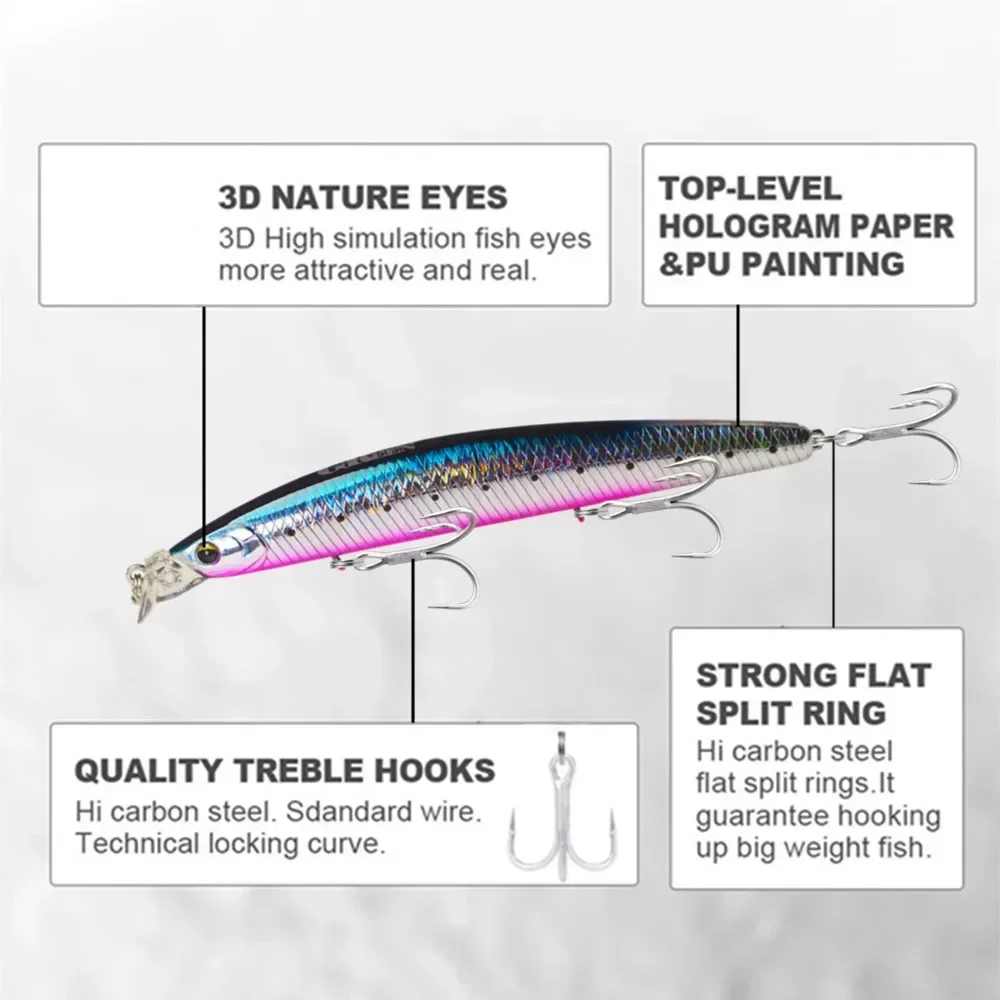 GREENSPIDER 130mm 16.3g Floating Fishing Lures Artificial Minnow Hard Baits Wobblers Carp Fishing Equipment