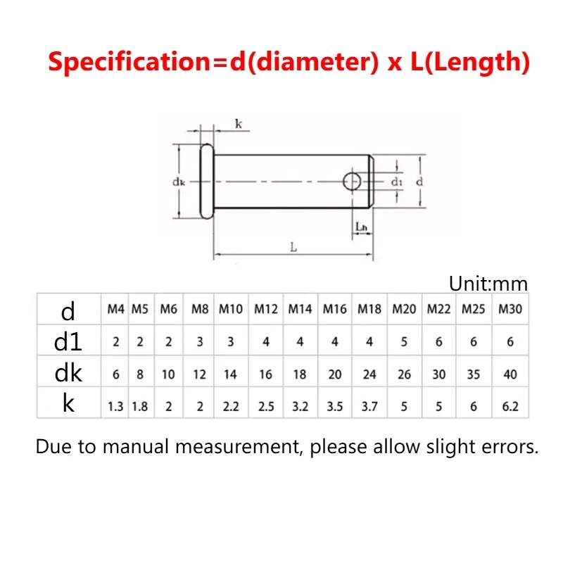 M4 M5 M6 M8 M10 M12M14M16 Black Carbon Steel With Hole Pin Shaft Cotter Pin Set Flat Head Cylindrical Pins Plug Positioning Pins