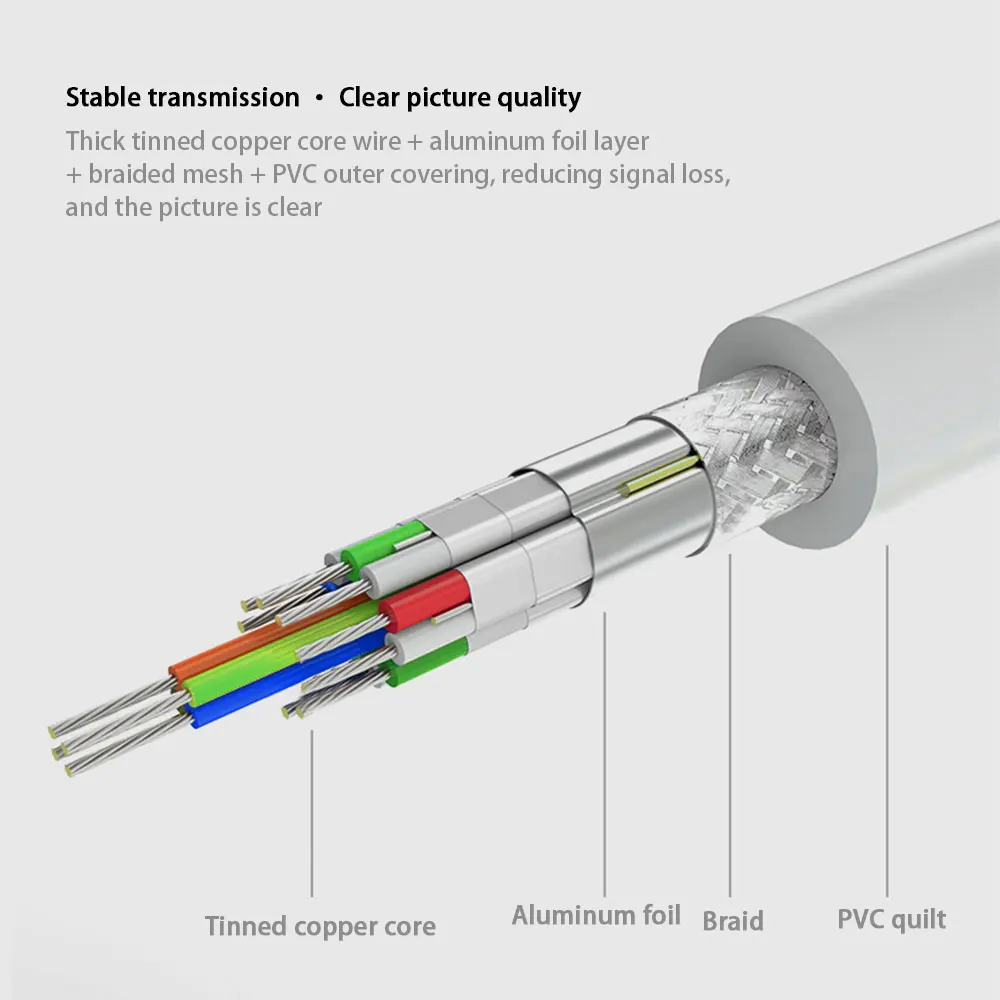 Адаптер Mini DP Thunderbolt-HDMI-совместимый, соединительный преобразователь 4K 2K 1080P для MacBook, проектор для поверхностного ноутбука, телевизора, монитора