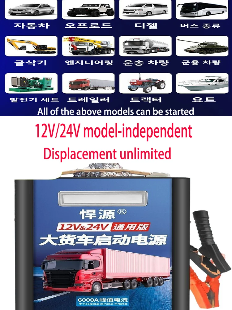 9999999 mAh Heavy Duty 12V/24V Car Jump Starter with 4000A Peak Current Booster Power Bank Jumpstarter for Truck Battery