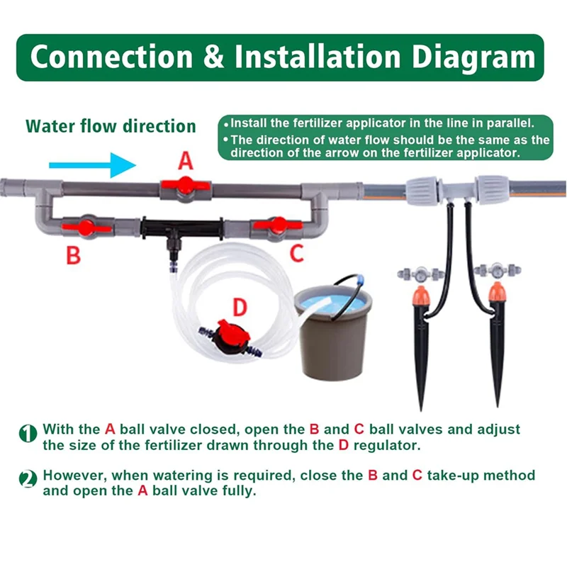 A84X-Fertilizing System Fertilizing Syringe Garden Irrigation Syringe Venturi Fertilizing Kit