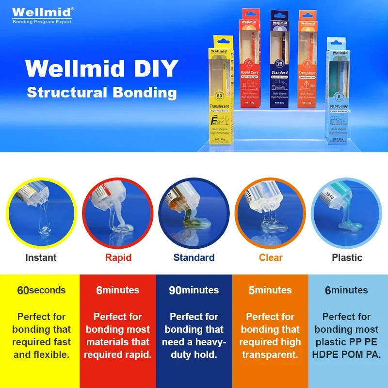 

Быстродействующий шприц аралдит 5 минут, быстрая настройка, 2 части, очки из эпоксидной смолы, профессиональный класс прочности для многоцелевого использования, DIY ab Клей