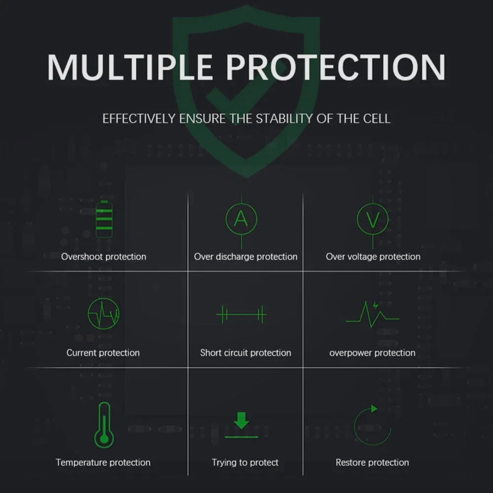 2 pezzi per batteria Oppo Realme GT Master BLP809 4300mAh