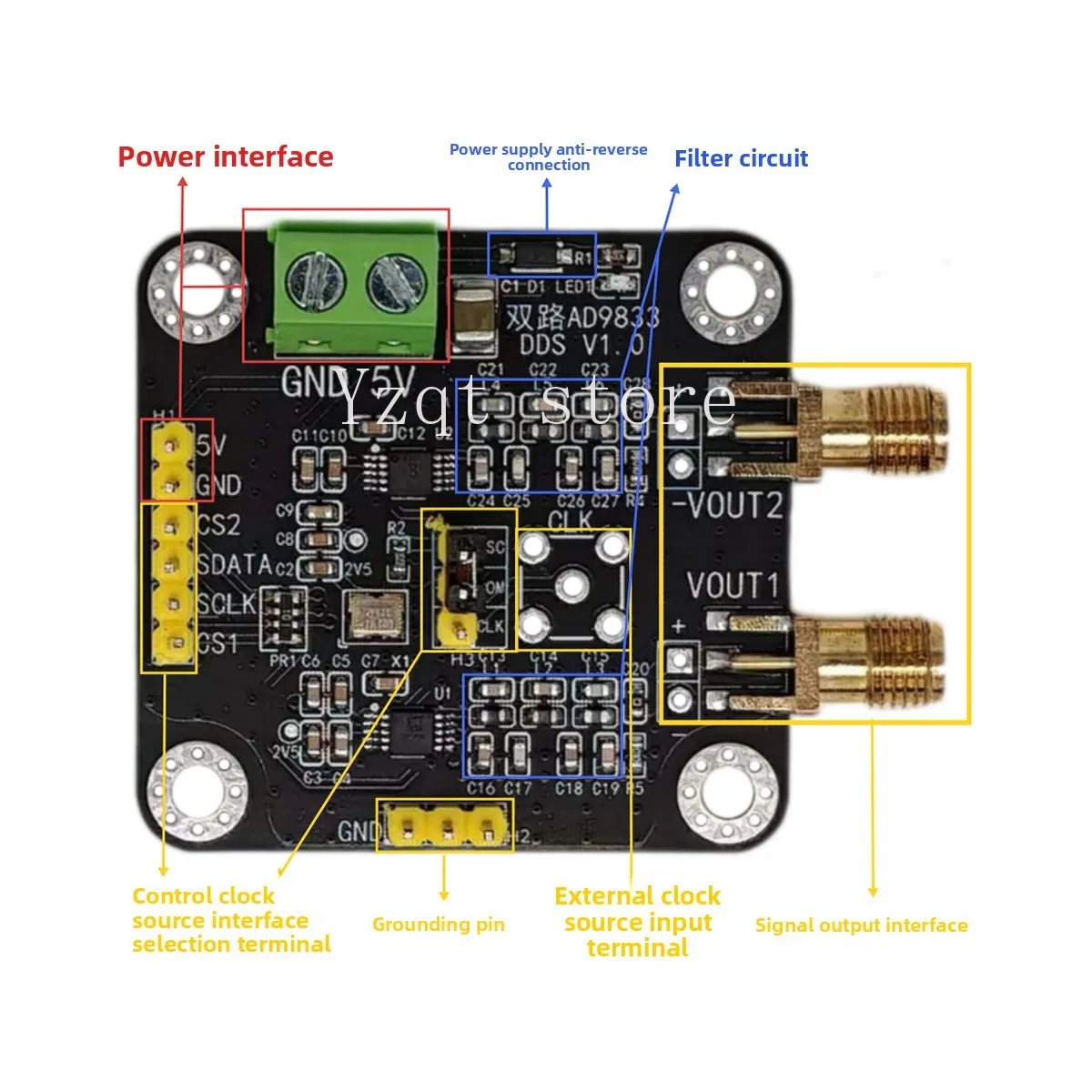 Dual AD9833 DDS Module, Sine/Square/Triangle Wave Signal Waveform Generator, Serial SPI
