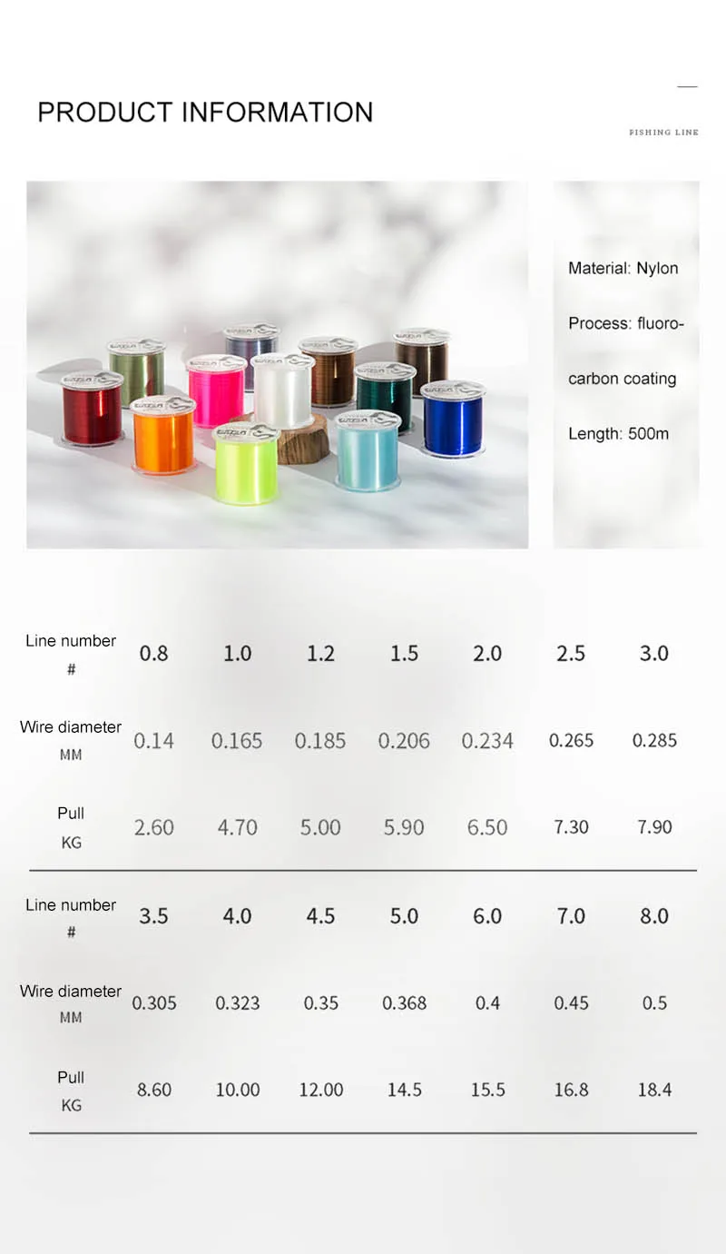 ZUKIBO 500M Nylon-Angelschnur, superstark, japanisches Monofilament, Karpfen-Angelschnur, 2,6-18,4 kg, Süßwasser- und Salzwasser-Angelschnur – Detail 6