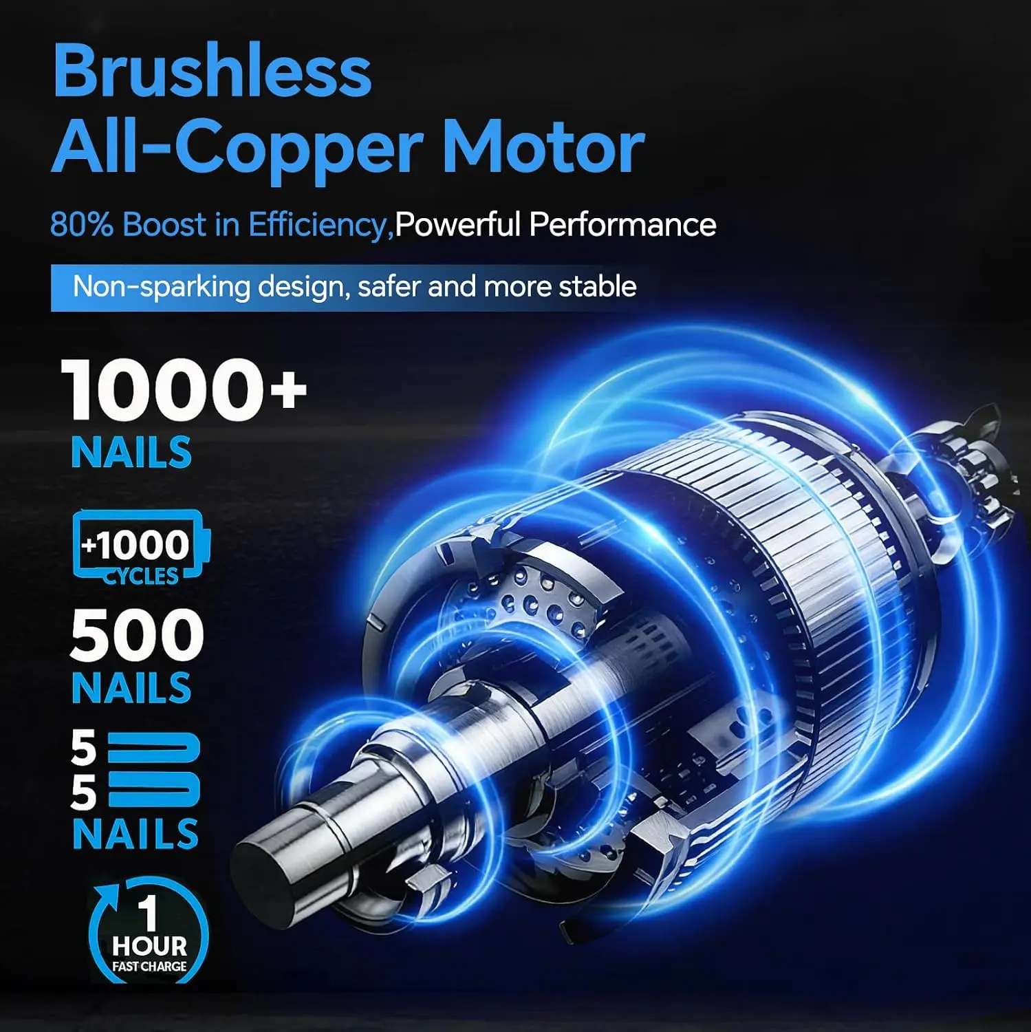 5000lbf Cordless Rivet Gun, 18V Brushless Electric Riveting Tool
