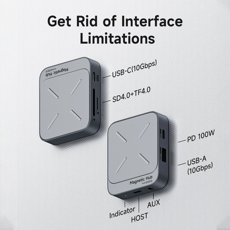 Hagibis Magnetic Card Reader SD4.0 312MB/s USB-C to SD MicroSD TF Memory Card Magnet HUB UHS-II for Laptop iPhone 17/16 Macbook