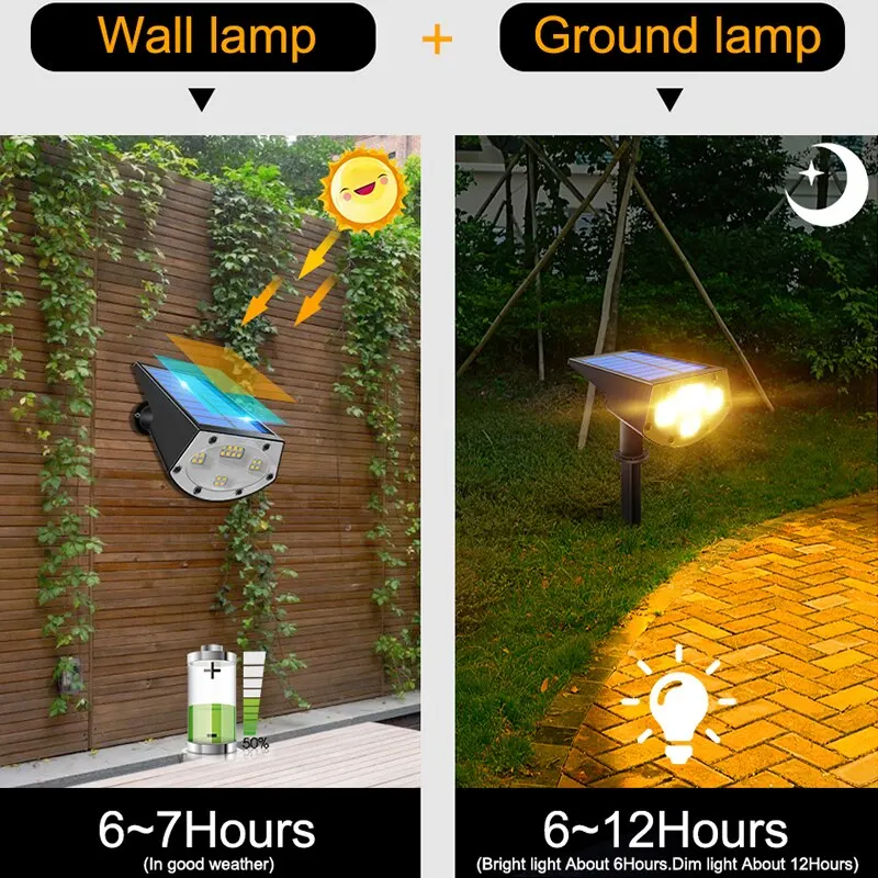 2in1 Solar Spotlights Outdoor Solar Landschap Lichten Waterdicht Verstelbare Grond Of Wandlamp voor Patio Pathway Garden Oprit