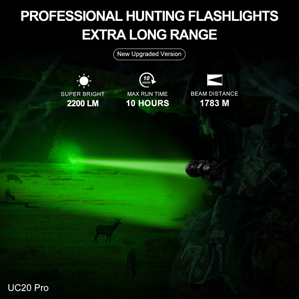 ANEKIM UC20 Pro Green Hunting Light 2200 Lumen 70196 pollici potente ricaricabile Predator IPX-68Waterproof XHP70 torcia a LED