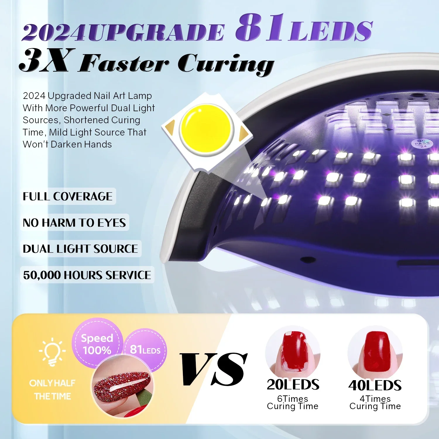 マニキュア用プロ用ドライランプ,ジェルネイルポリッシュ,センサー付き,UV LED,81LED