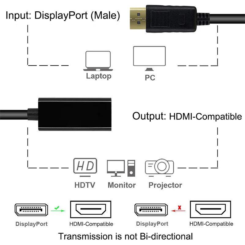 DisplayPort to HDMI-compatible 4K Adapter Converter Male DP to Female HDMI-Compatible Cable Video Audio For HDTV PC Projector