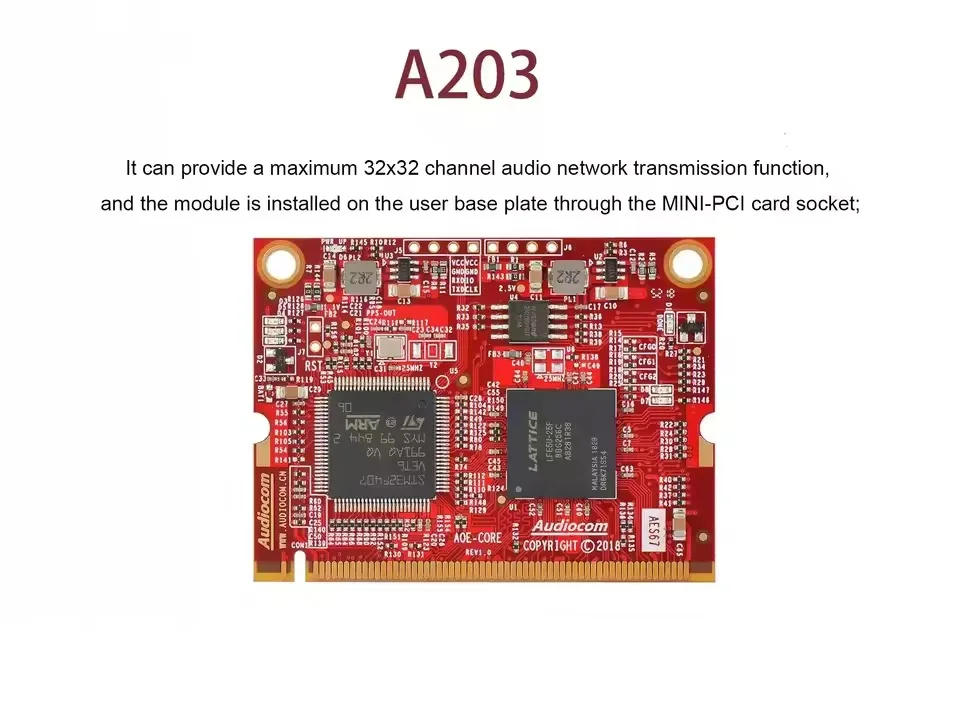 DT AES67 Audio Network Transmission Interface Module 32X32 A203