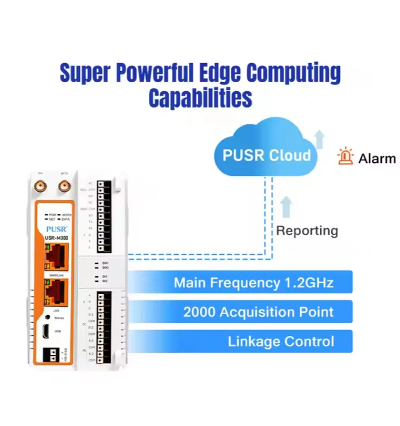 M300 جهاز تحكم عن بعد IO قابل للاستهلاك عالي الأداء وحافة قابلة للتطوير بوابة IOT LTE 4G RS232/485 منافذ تسلسلية تدعم Modbus TCP/RTU