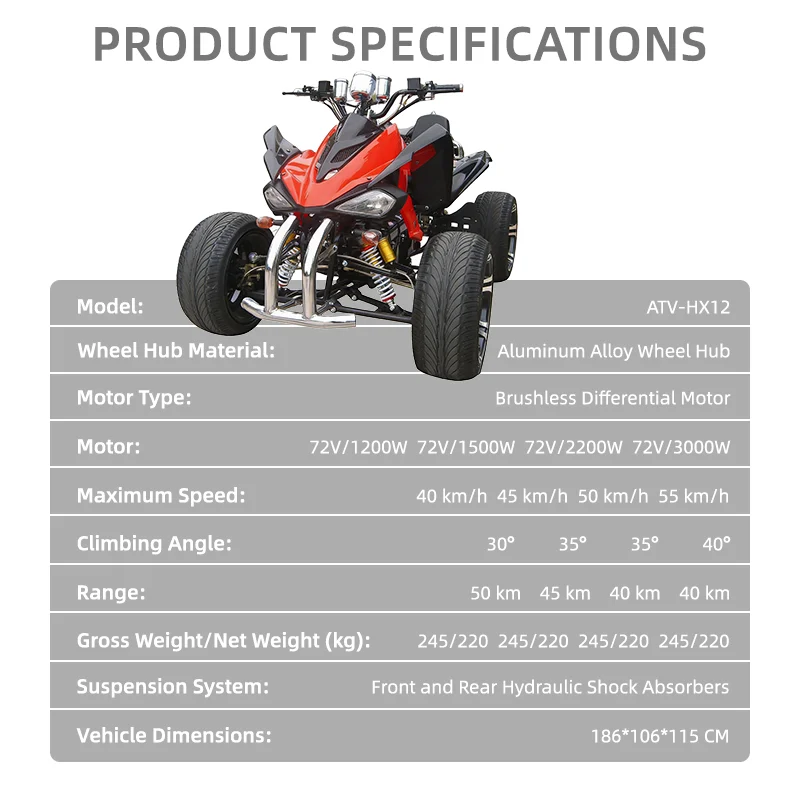 SXLL Customized Electric All-terrain ATV with Rear-wheel Drive Is Suitable for Beach Off-road and Farm