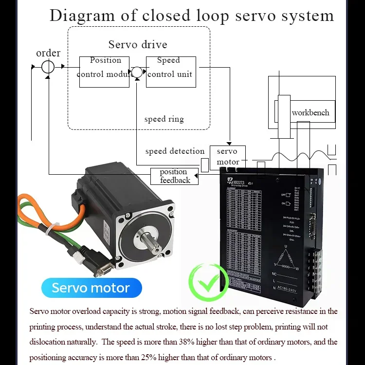 Dreambot High Accuracy ABS Nylon PA12 Carbon Fiber Impresora Industrial Big Size 3d Printer 800*800*800 mm