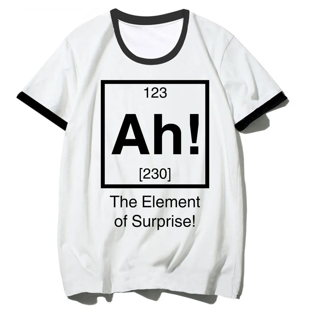 Ah! The element of surprise!