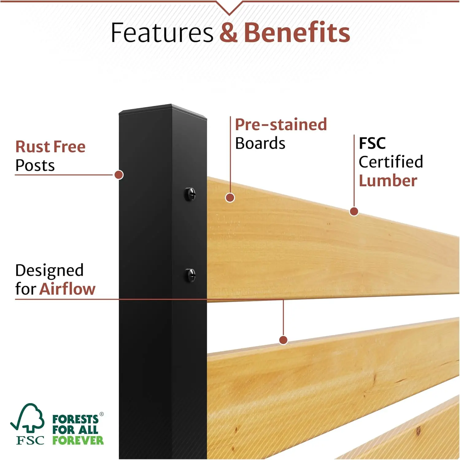 Charleston Privacy Screen, Cedar Wood, DIY No Dig Screen Kit | 3.5ftH x 3ftW, 2 Panels, AC Unit Slatted Fence
