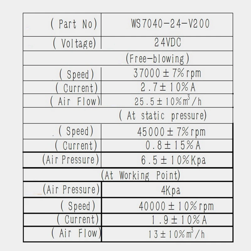 24V Brushless Centrifugal Air Blower DC WS7040 7040 Blower Fan 6.5Kpa For Vzbot Hevort 3D Printer Easy Install Easy To Use