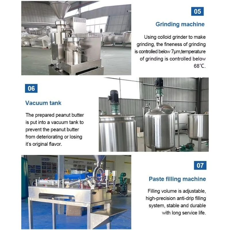 Multi Specification 200 300 500kg/h Paste Making Line Colloid Mill For Tomato Sauce Tahini Peanut Butter Processing