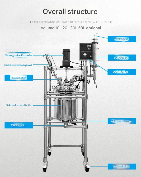 Double Layer Stainless Steel Reactor Laboratory High Temperature and Pressure Vacuum Hydrothermal Synthesis 5L 10L 20L 30L 50L
