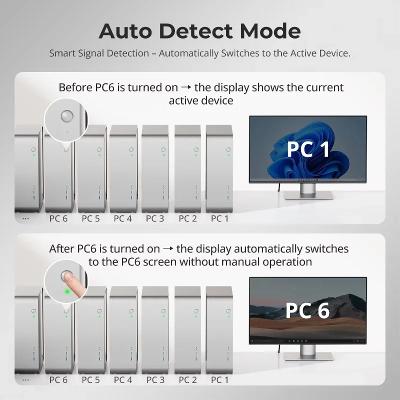 8x1 HDMI KVM Switch 4K 30Hz USB2.0 Rackmount Enterprise-Grade Smart Switch with EDID Emulator for Enterprise Stock