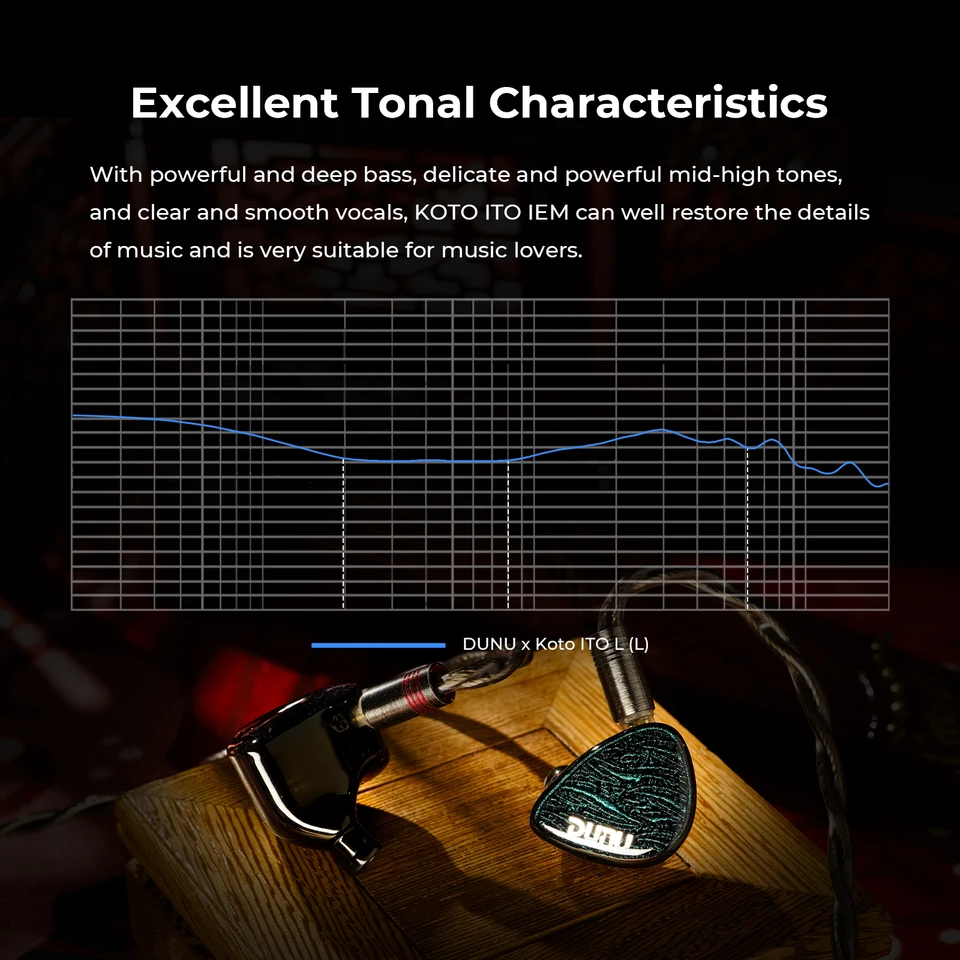 DUNU x KOTO ITO In-ear Earphones 2DD+2BA Hybrid Drivers IEMs with
