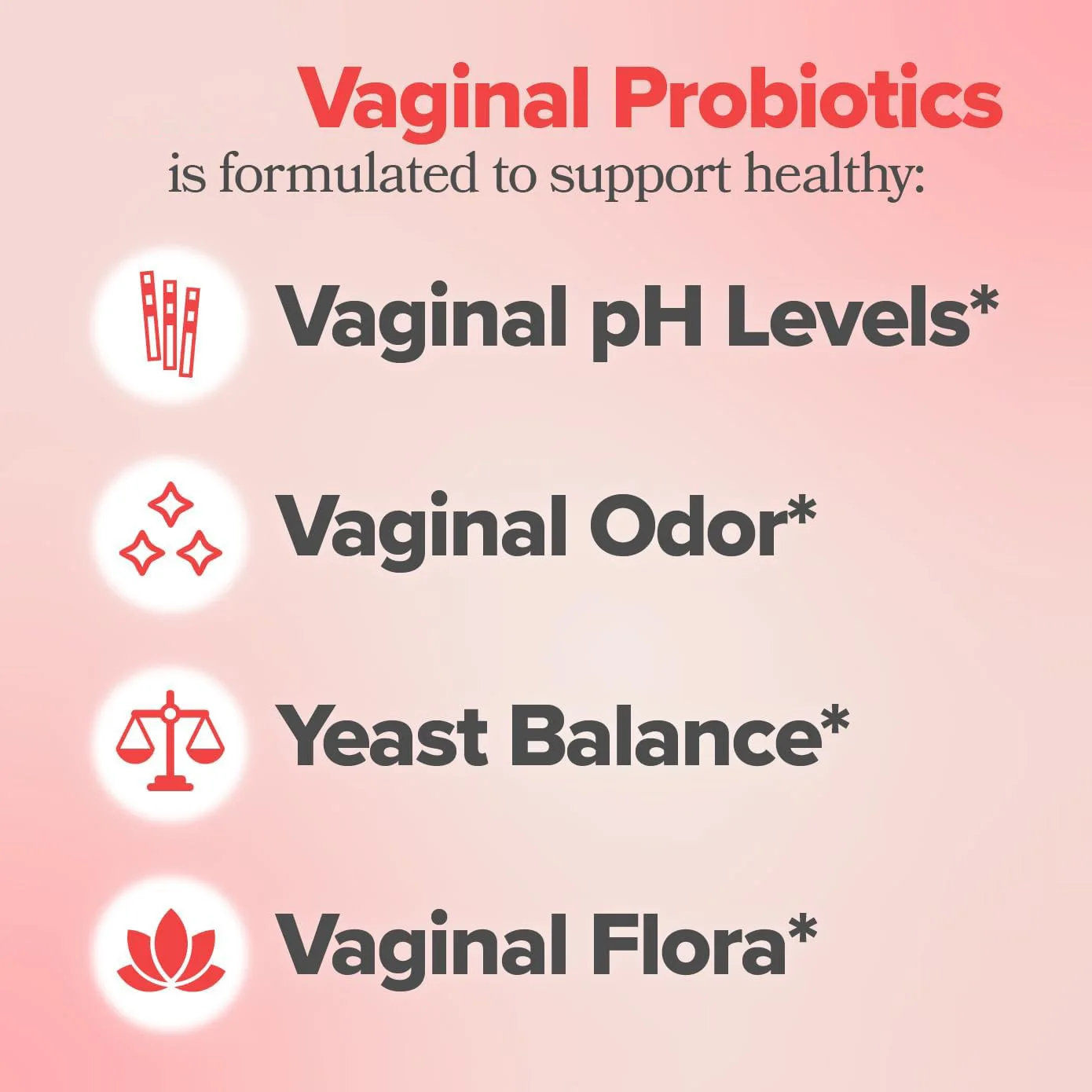 Vaginal Probiotics for Women pH Balance with Prebiotics & Lactobacillus Probiotic Blend - Women Vaginal Health Supplement 60 pcs