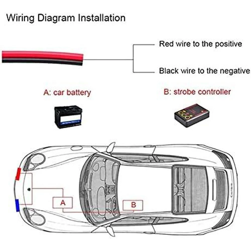 1 x 16LED Car Grille Strobe Lights (Two Red Two Blue)