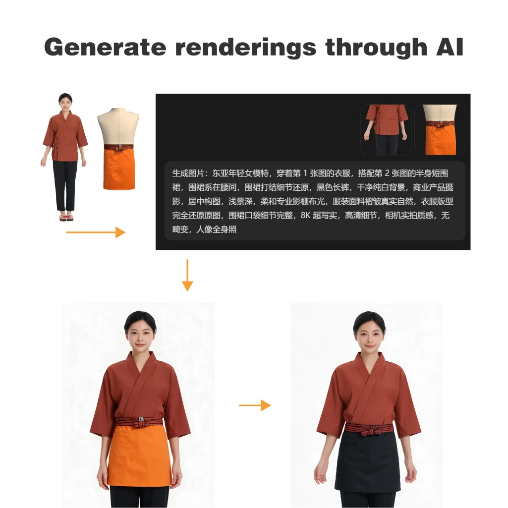 Restaurant apron, custom apron, Cotton Kitchen, unisex, neck hanging apron, Cooking Bib Apron for Bar Bakery Hotel Wholesale