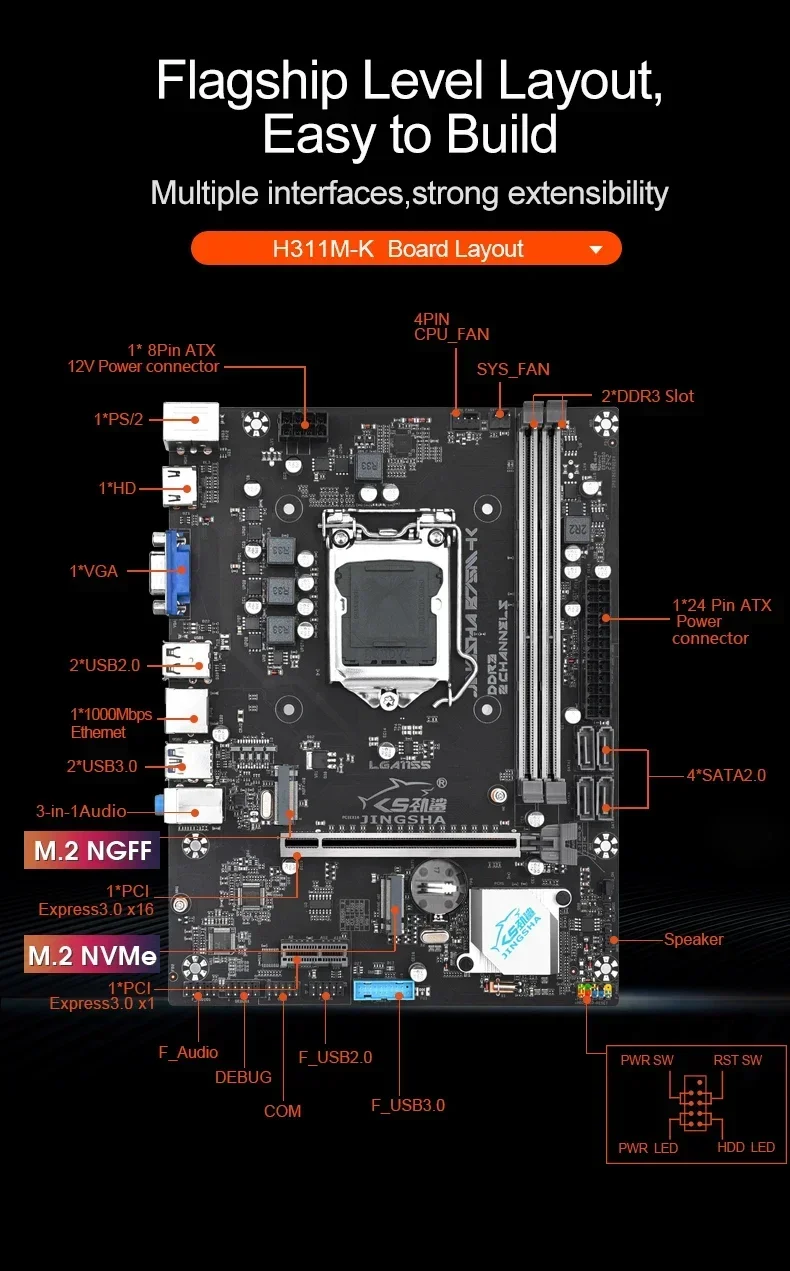 مجموعة اللوحة الأم JINGSHA B75 Intel i7 3770 CPU + 2*8GB RAM Kit ألعاب الكمبيوتر placa mae e processador i7 كاملة B75 LGA 1155 DDR3