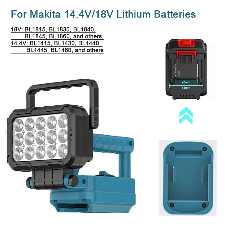 Led Light For Makita Battery 3In Portable Spotlight Cordless Outdoor Work Fishing Handheld Emergency ToolLight No Battery 2 USB