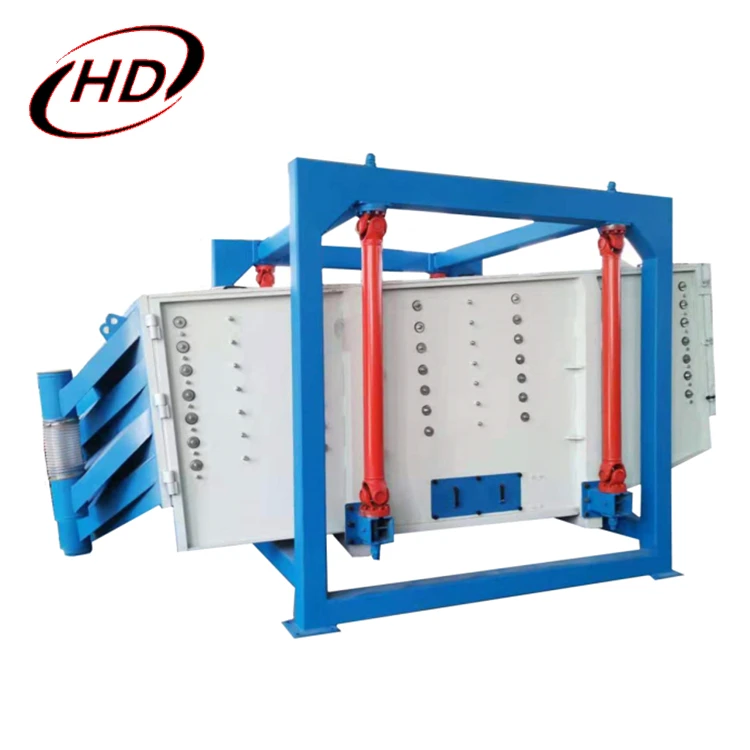 High Accuracy Wear Resistant Multi-layer Square Gyratory Screen for Battery Anode Fine Powder