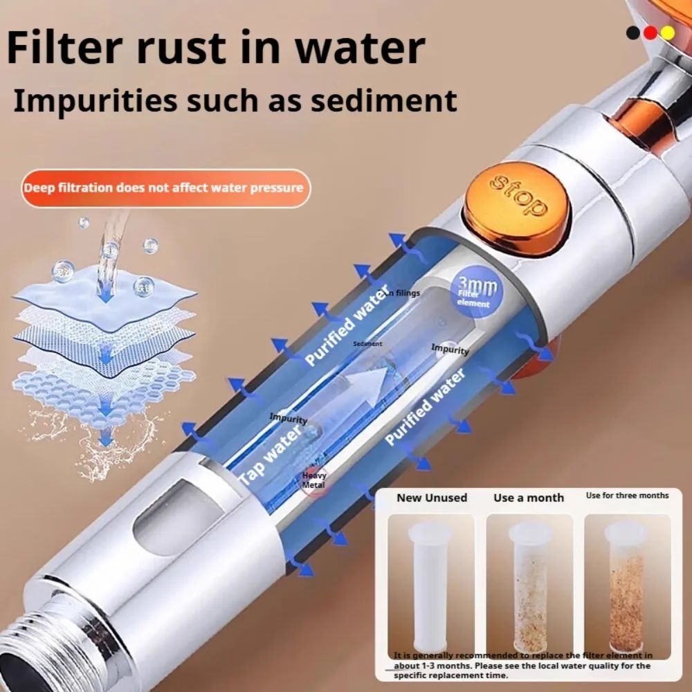 5 Spray Spa Shower Head ABS Portable High Pressure Large Flow Filtered Shower Heads with Stop Button Universal Bathroom Nozzle