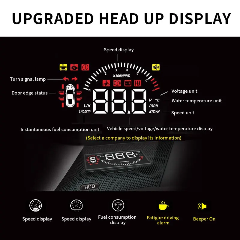 HUD Head Up Display For Honda City 2015-2019 Fit Civic Gen10 CRV Accord Avancier2019 Up Electronic Accessories Overspeed Warning