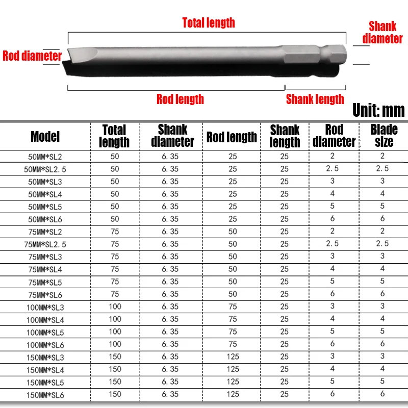 1PCS 50/75/100/150mm Electric Flat Head Slotted Screwdriver Bit SL2-SL6 Strong Magnetic Batch Head Hex Shank Impact Screw Driver