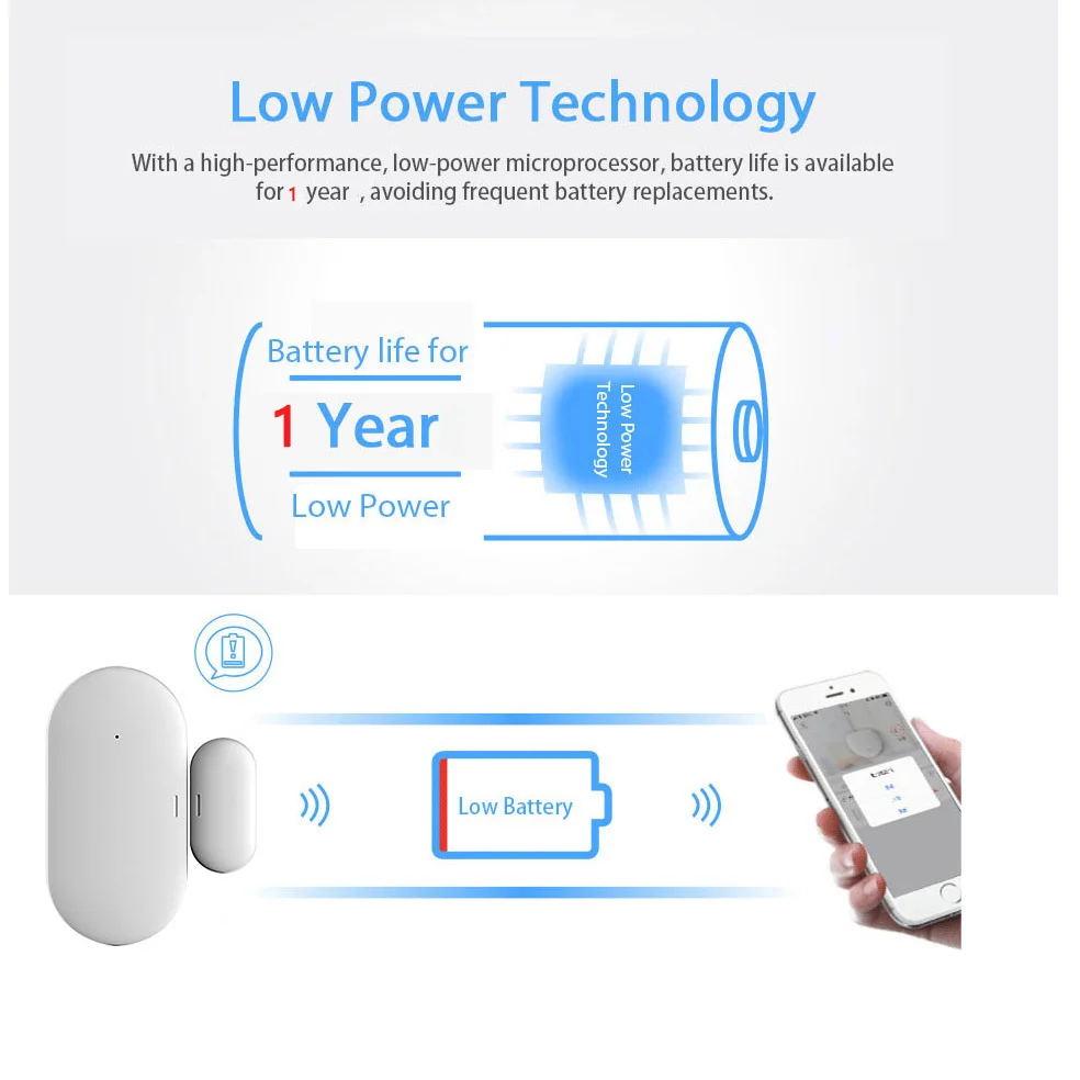 Zigbee-Détecteur sans fil Tuya, capteur magnétique de porte et fenêtre, alarme antivol, télécommande pour la maison, l'hôtel, le magasin, l'école