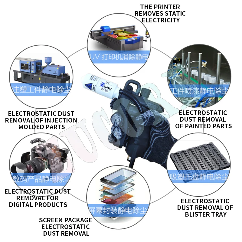 Ионный пневматический пистолет Антистатический пистолет для удаления пыли Ручной двухигольный пистолет JH-GUN с регулируемым воздухом для выдувания пыли Промышленная статика